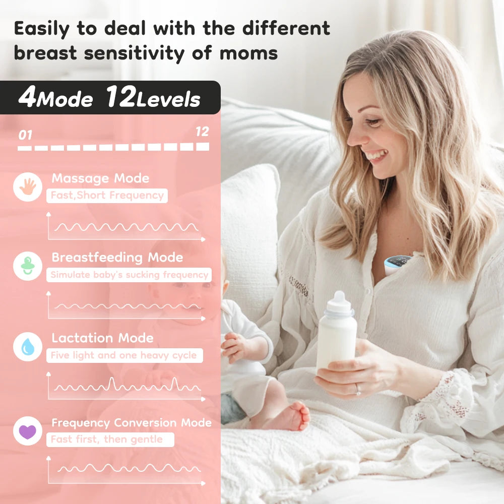 Babynestia comfort wearable breast pump