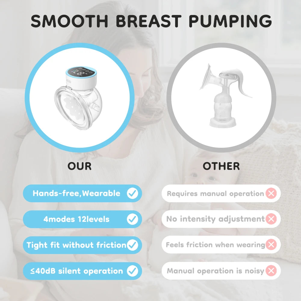Babynestia comfort wearable breast pump