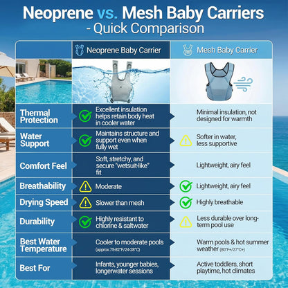 Babynestia waterproof neoprene baby carrier